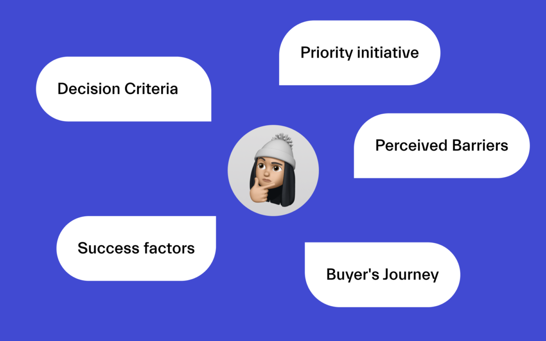 Understanding your buyer persona