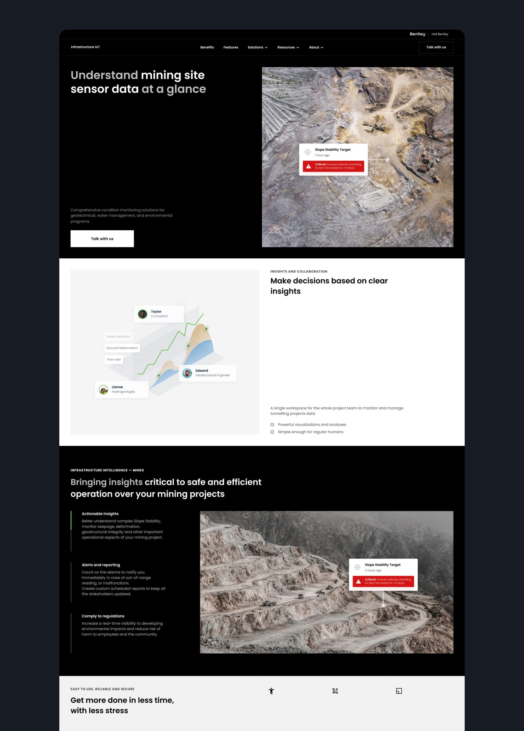 Bentley Infrastructure IoT — Infrastructure intelligence solution