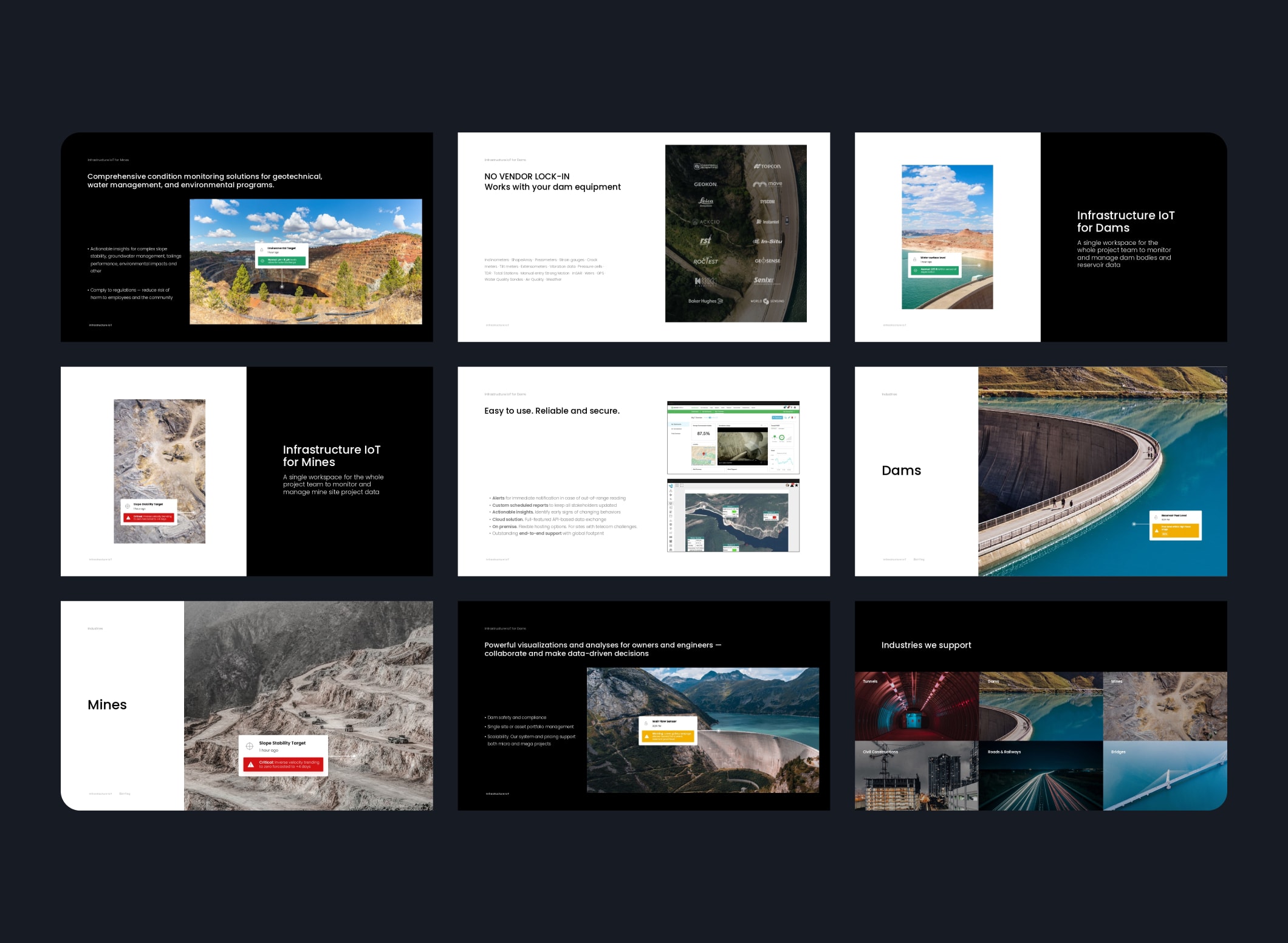 Bentley Infrastructure IoT — Infrastructure intelligence solution