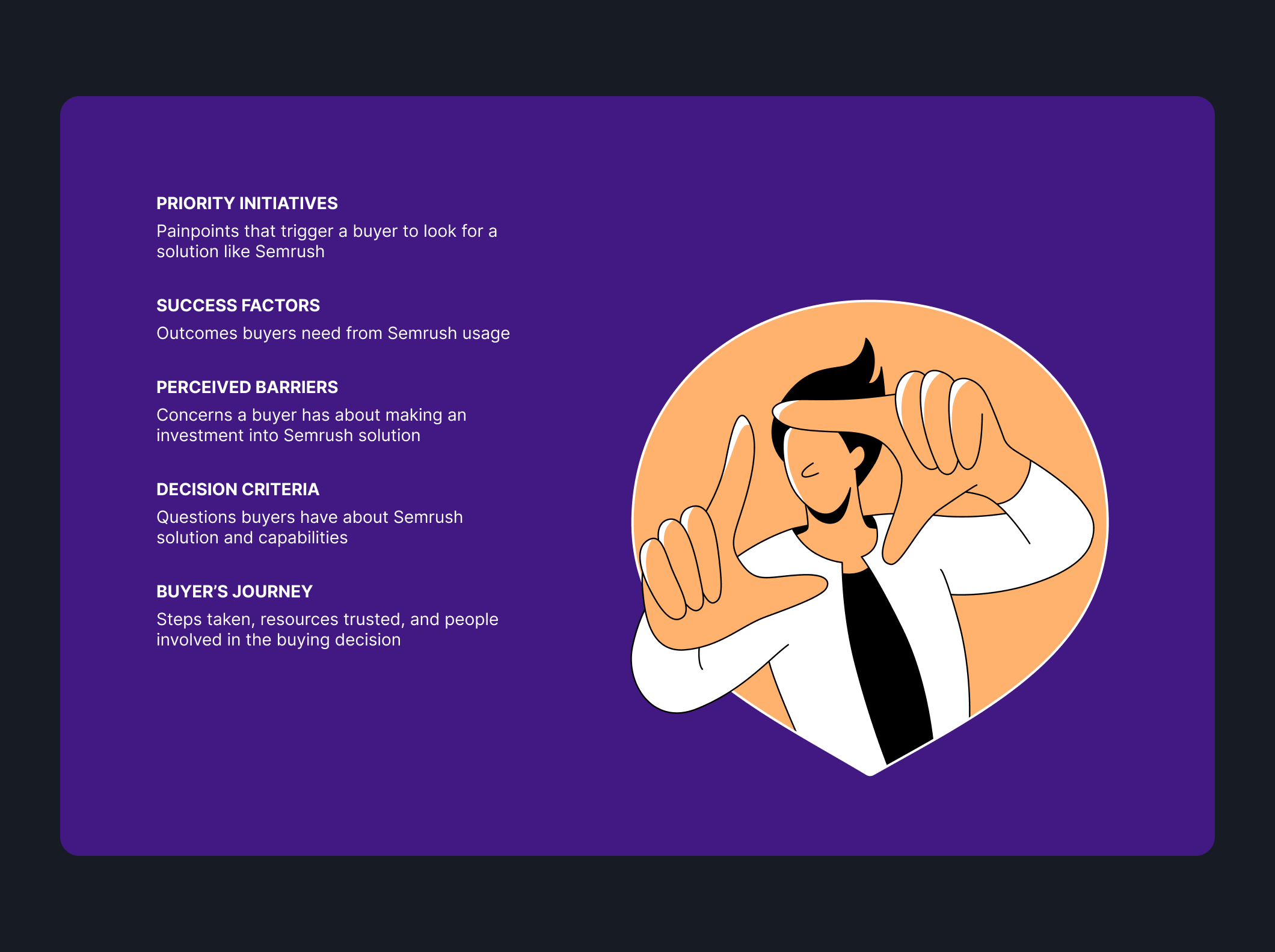 Semrush — Digital marketing analytics